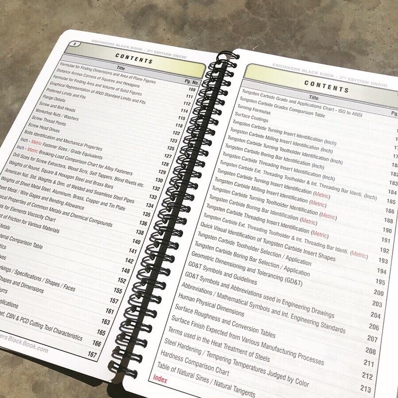 ENGINEERS Black Book - 3rd Edition (INCH) Handbook Edition gallery