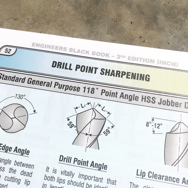 ENGINEERS Black Book - 3rd Edition (INCH) Handbook Edition gallery