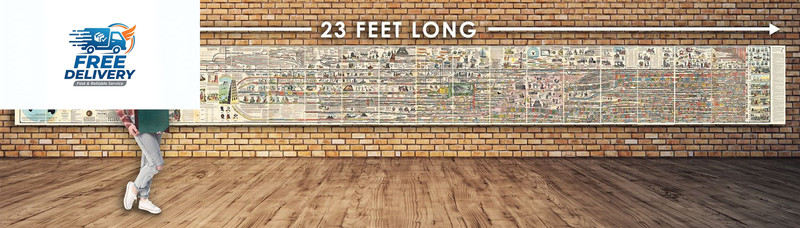 Adam’s Synchronological Chart or Map of History Timeline Hardcover Fold Out gallery