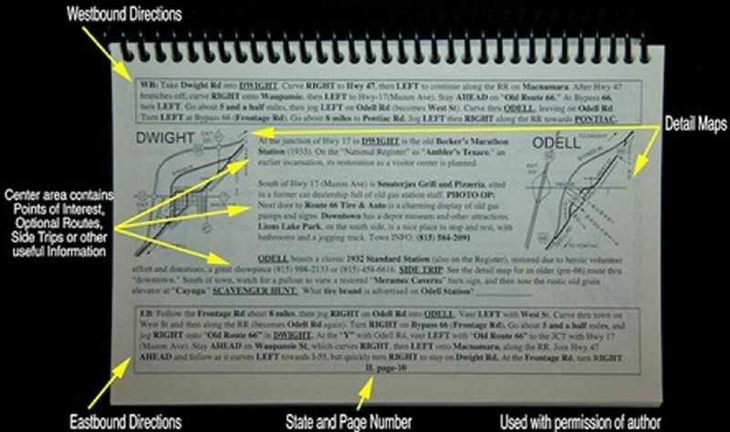 EZ 66 Guide for Travelers 5th edition (2023) Route 66 Maps - Jerry McClanahan gallery