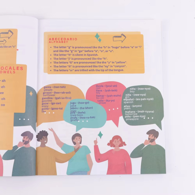 Spanish in 60 Days: The Language Learning Workbook to Help You Speak Just USA gallery