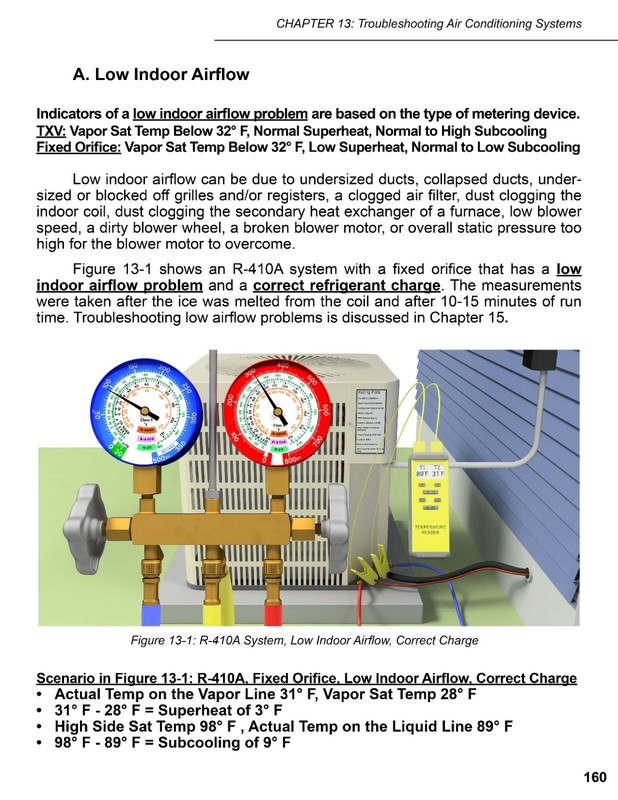 Refrigerant Charging and Service Procedures for Air Conditioning by Craig... gallery