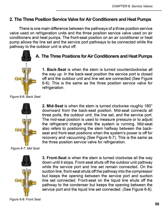Refrigerant Charging and Service Procedures for Air Conditioning by Craig... gallery